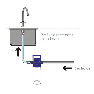 Filtre à eau de boisson à installer sous l'évier de la cuisine