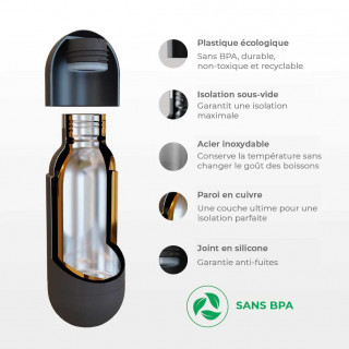 Caractéristiques bouteille thermos Orb